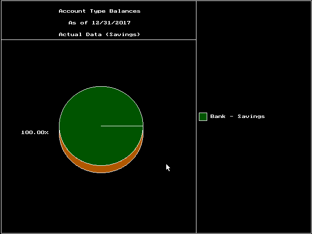 MoneyCounts 8.0 - Graph